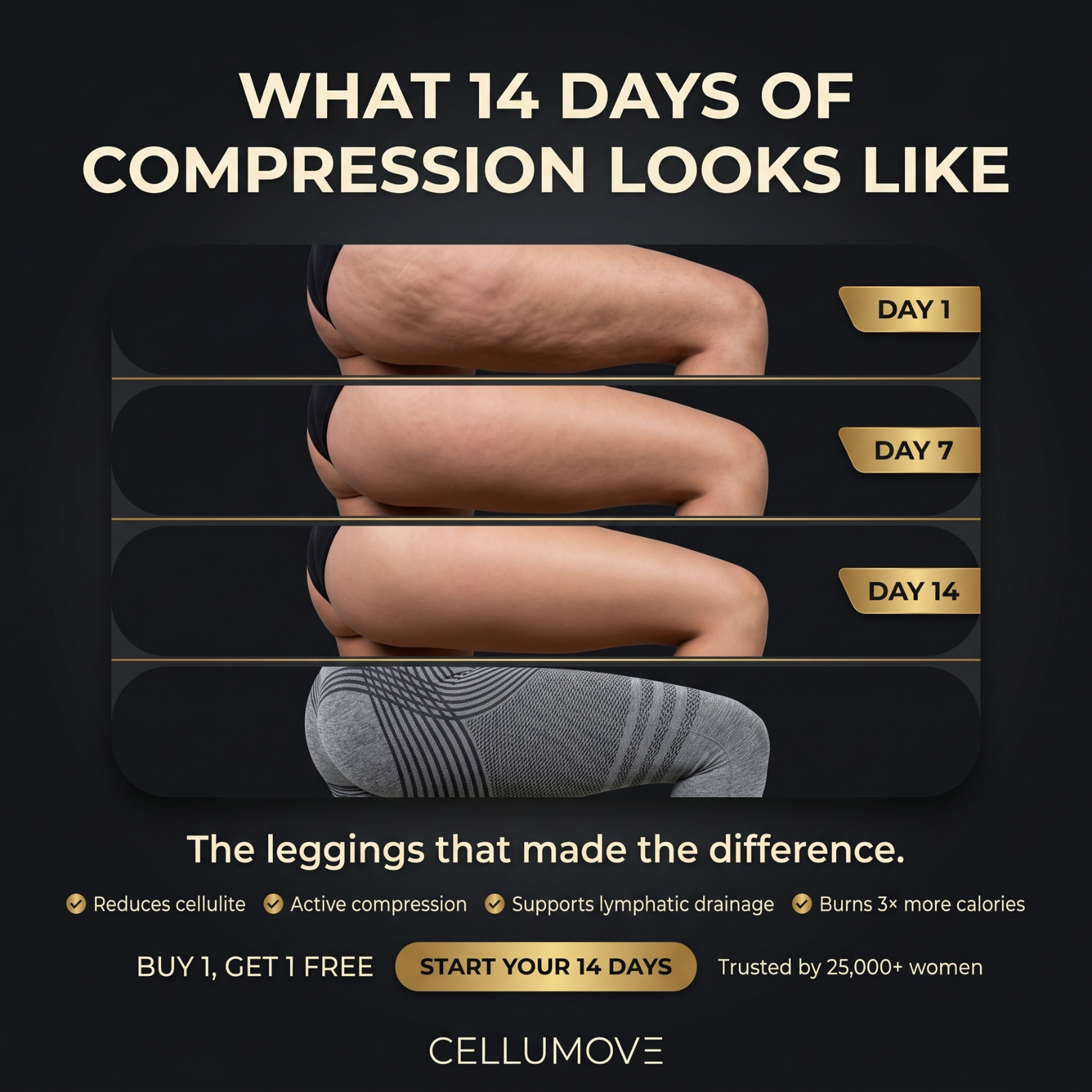 Cellumove UK Facebook ad