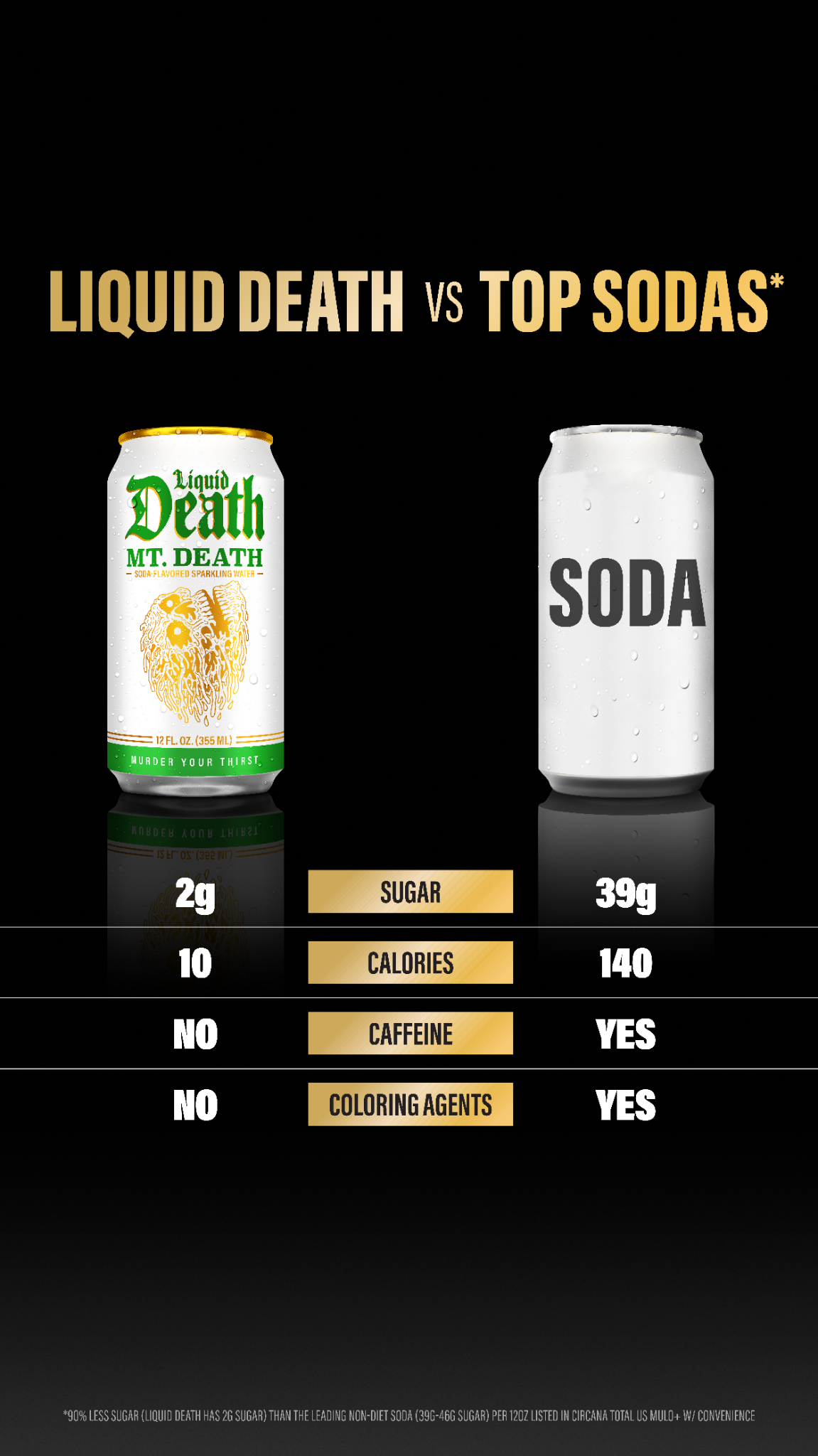 Liquid Death Facebook ad