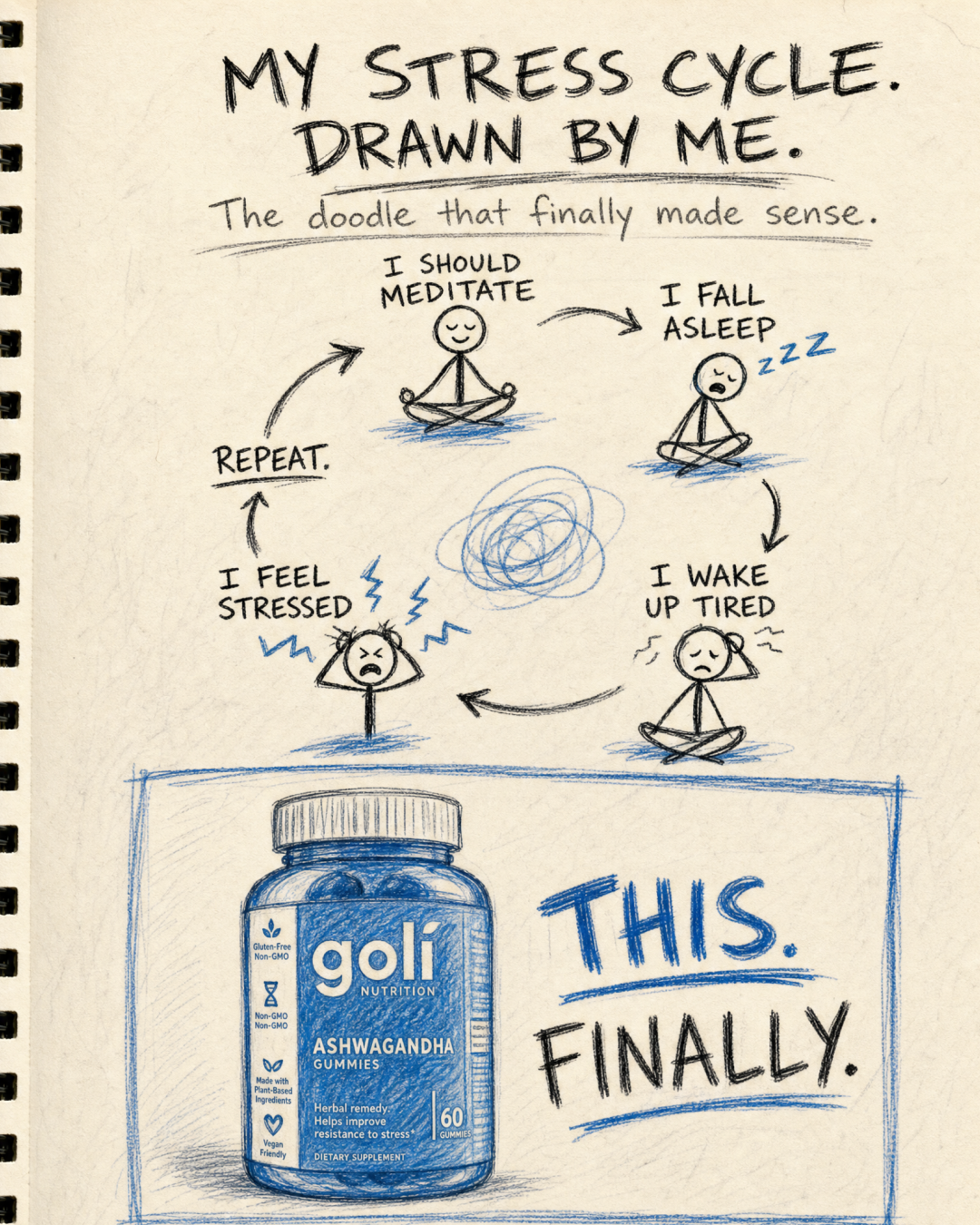 Goli Facebook ad: Meditated. Still Stressed.