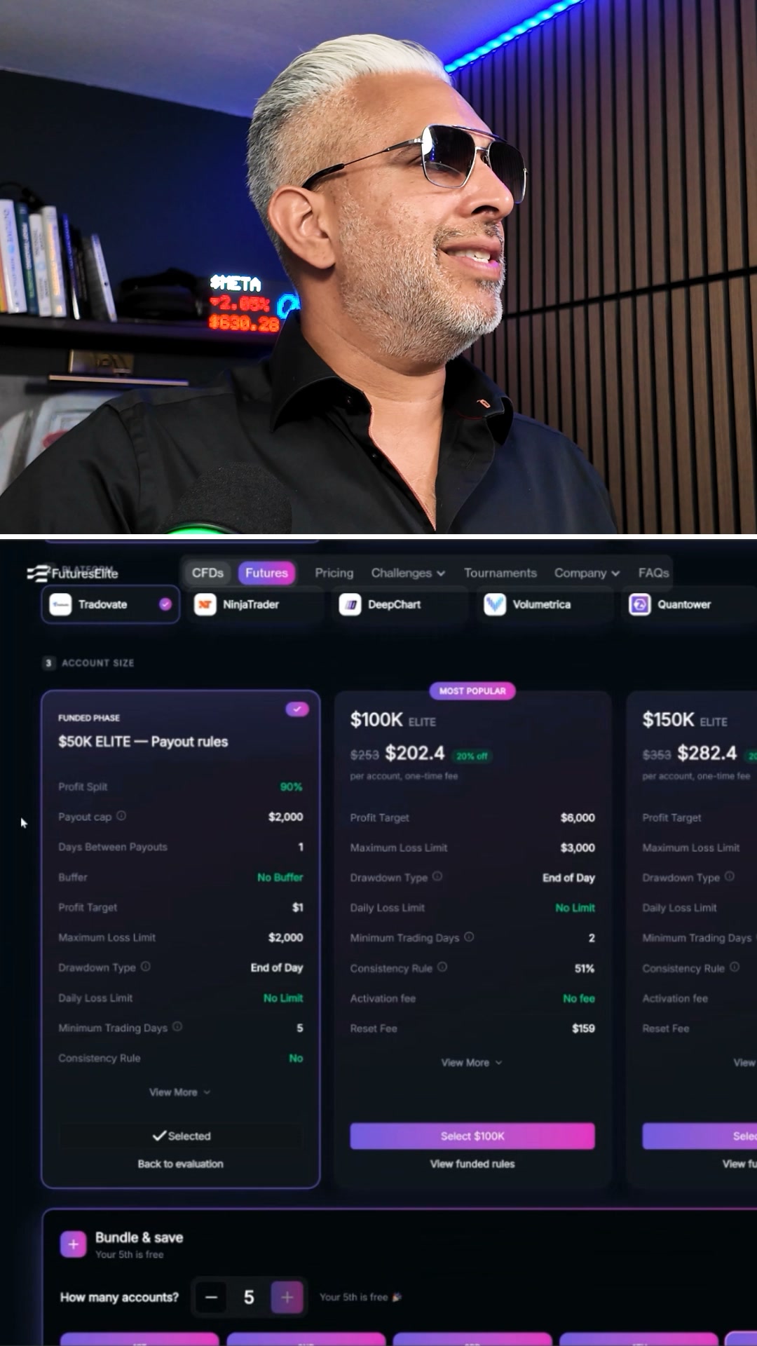 Thestrongtrader Facebook ad: Brand New Account Bundles