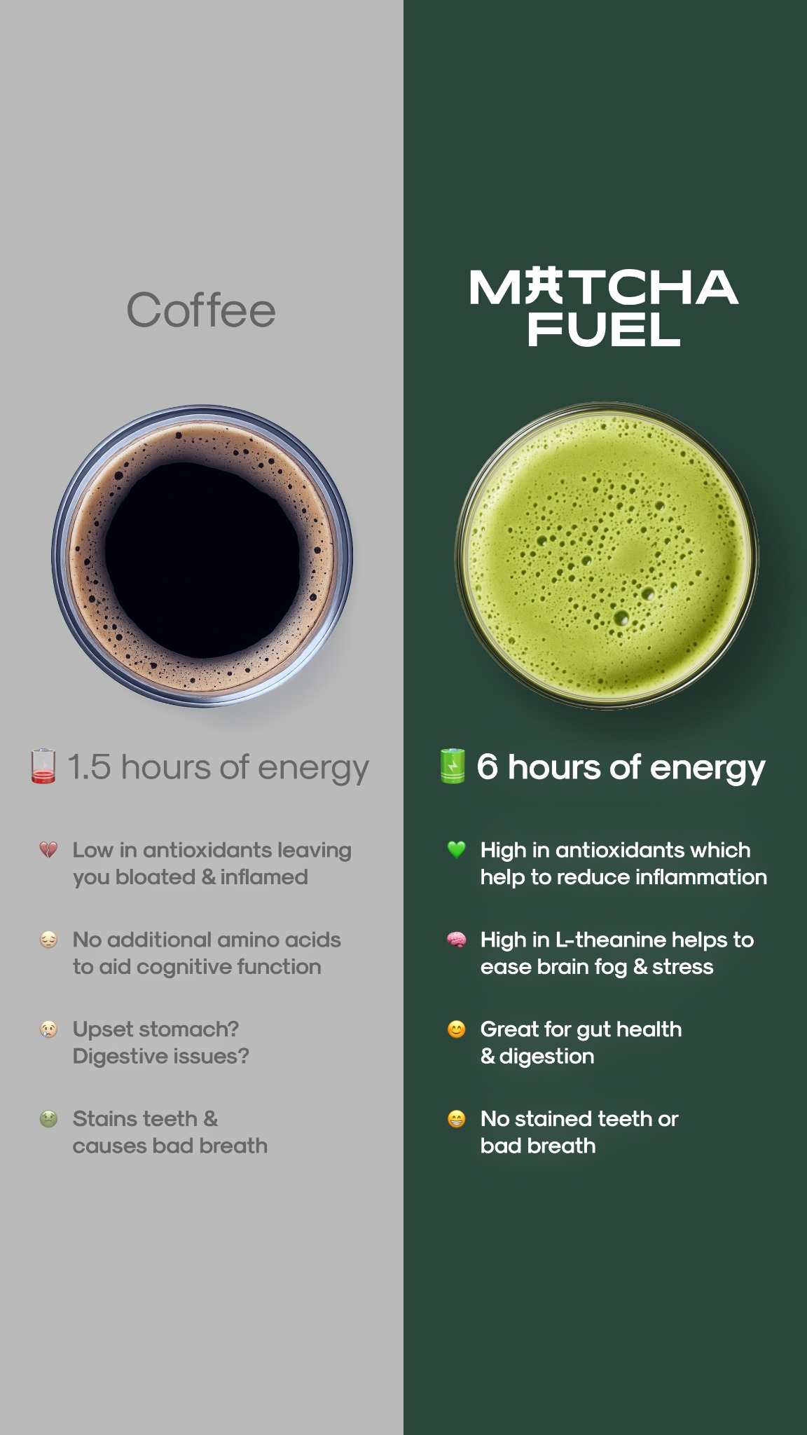 Matcha Fuel Facebook ad