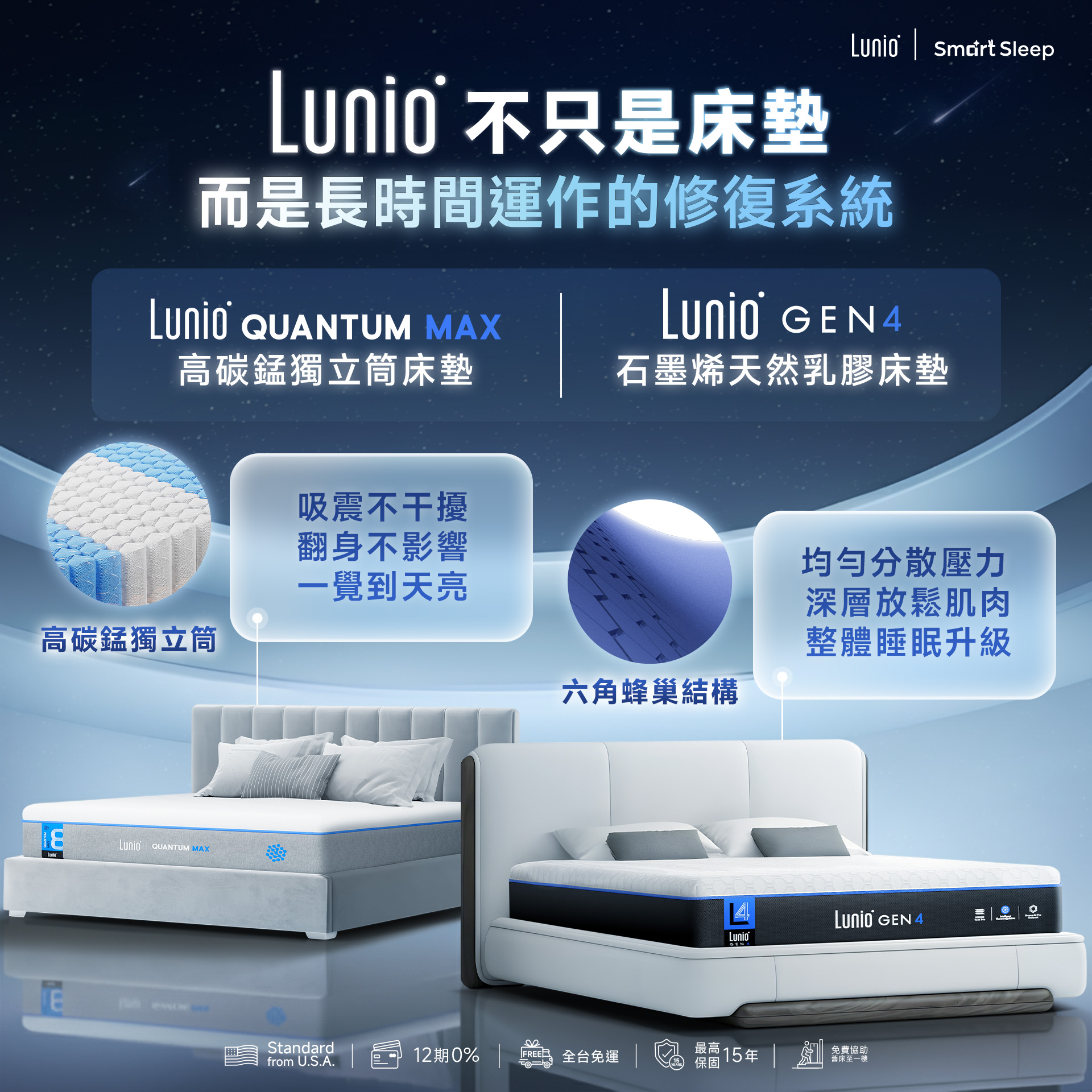 Lunio Facebook ad