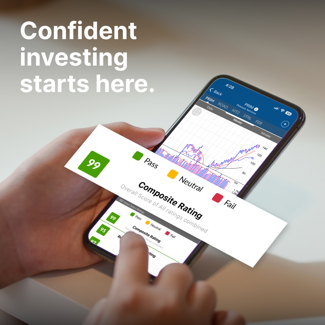 Investor's Business Daily Facebook ad