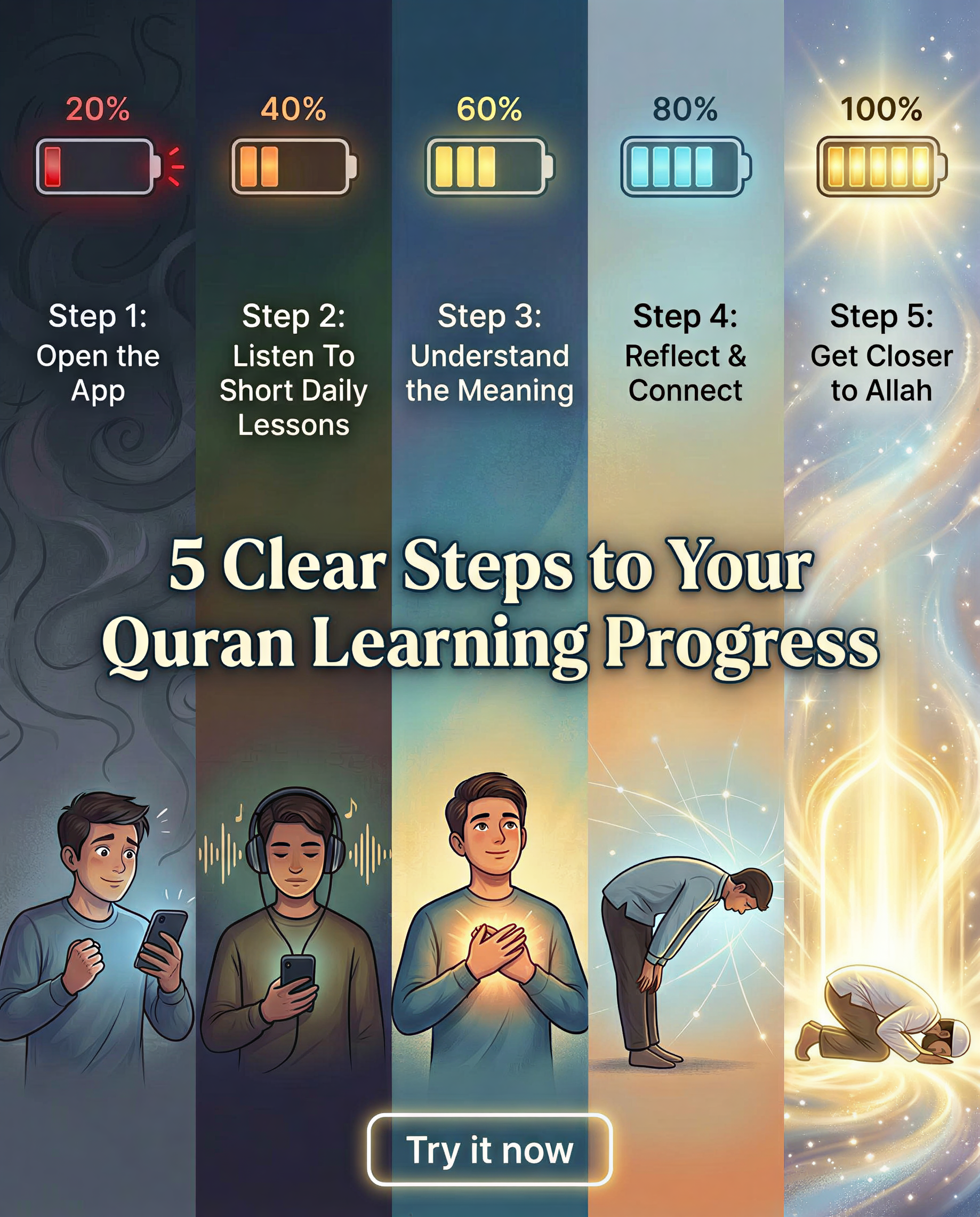 Imam Advice Daily Facebook ad
