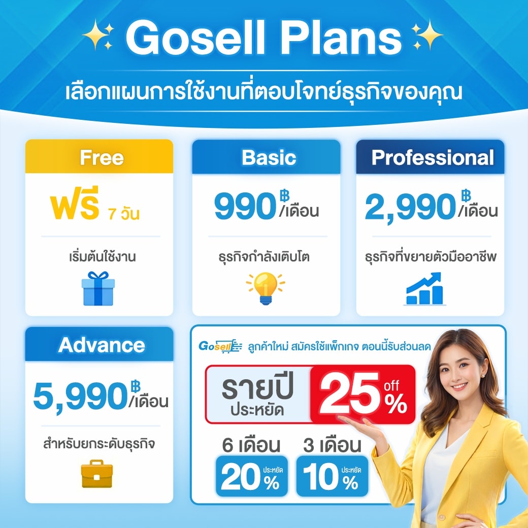 GoSell OMS & CRM ระบบหลังบ้านขายของออนไลน์ครบวงจร Facebook ad: Gosell เปลี่ยนร้านธรรมดา ให้เป็นร้านที่ขายเป็นระบบ