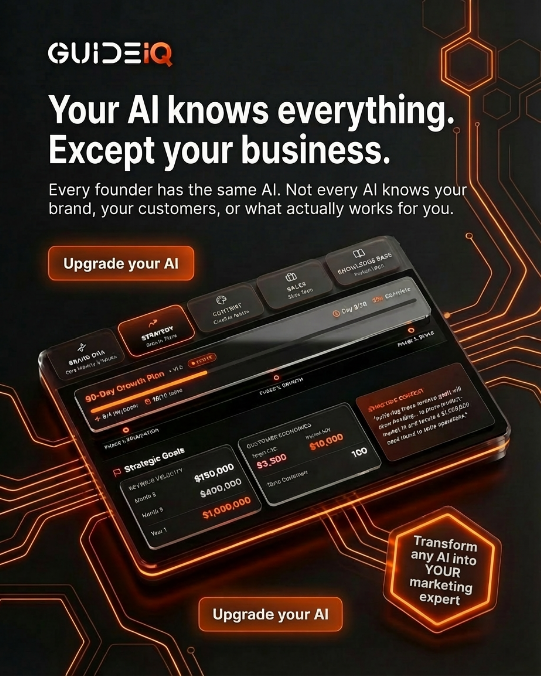 Guide IQ Facebook ad