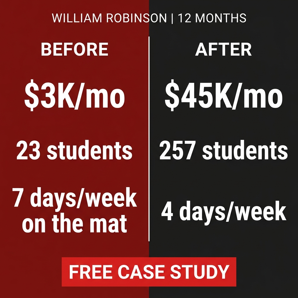More Black Belts Facebook ad: Get The Free Case Study [Martial Arts School Owners Only]