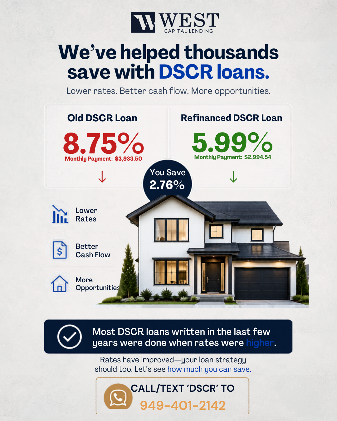 Christopher Redoble - Mortgage & Real Estate Professional, Investor Facebook ad