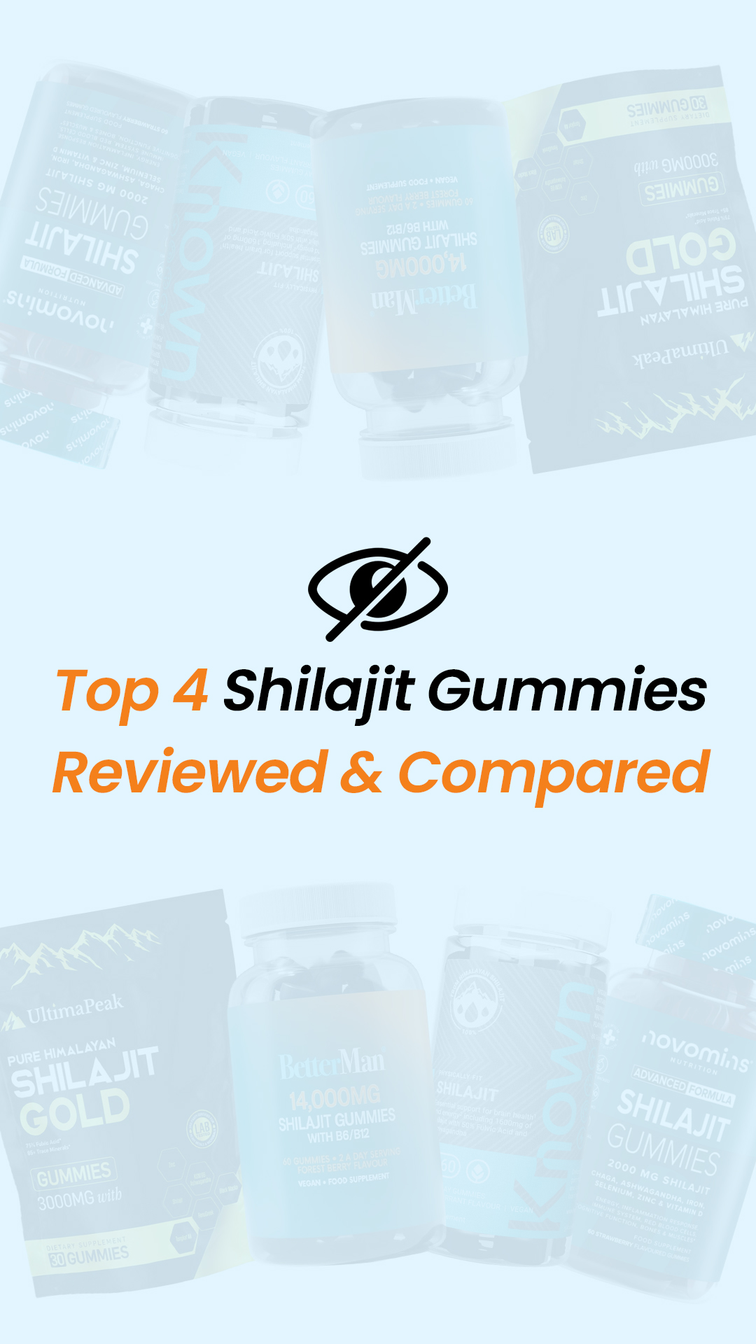 Reviewed Supplements Facebook ad