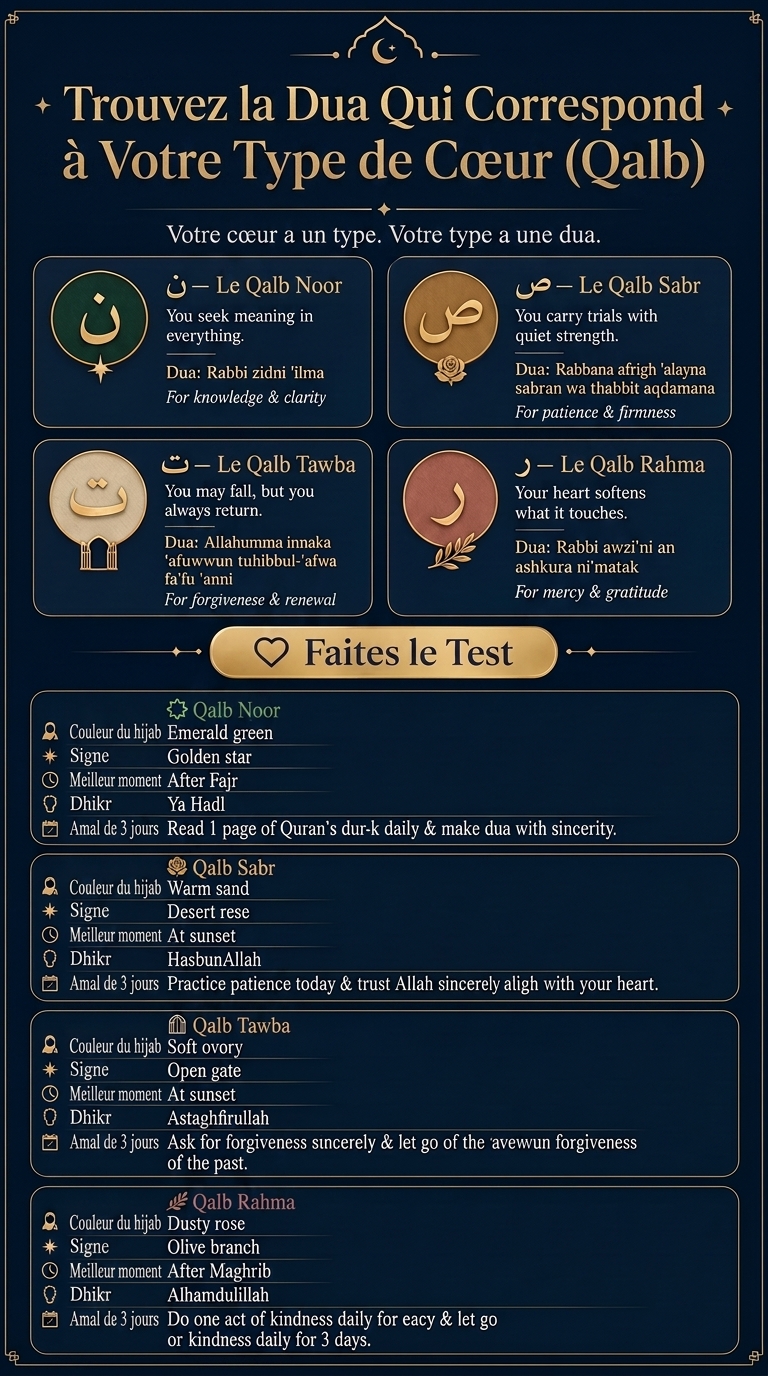 Imam Advice Daily Facebook ad