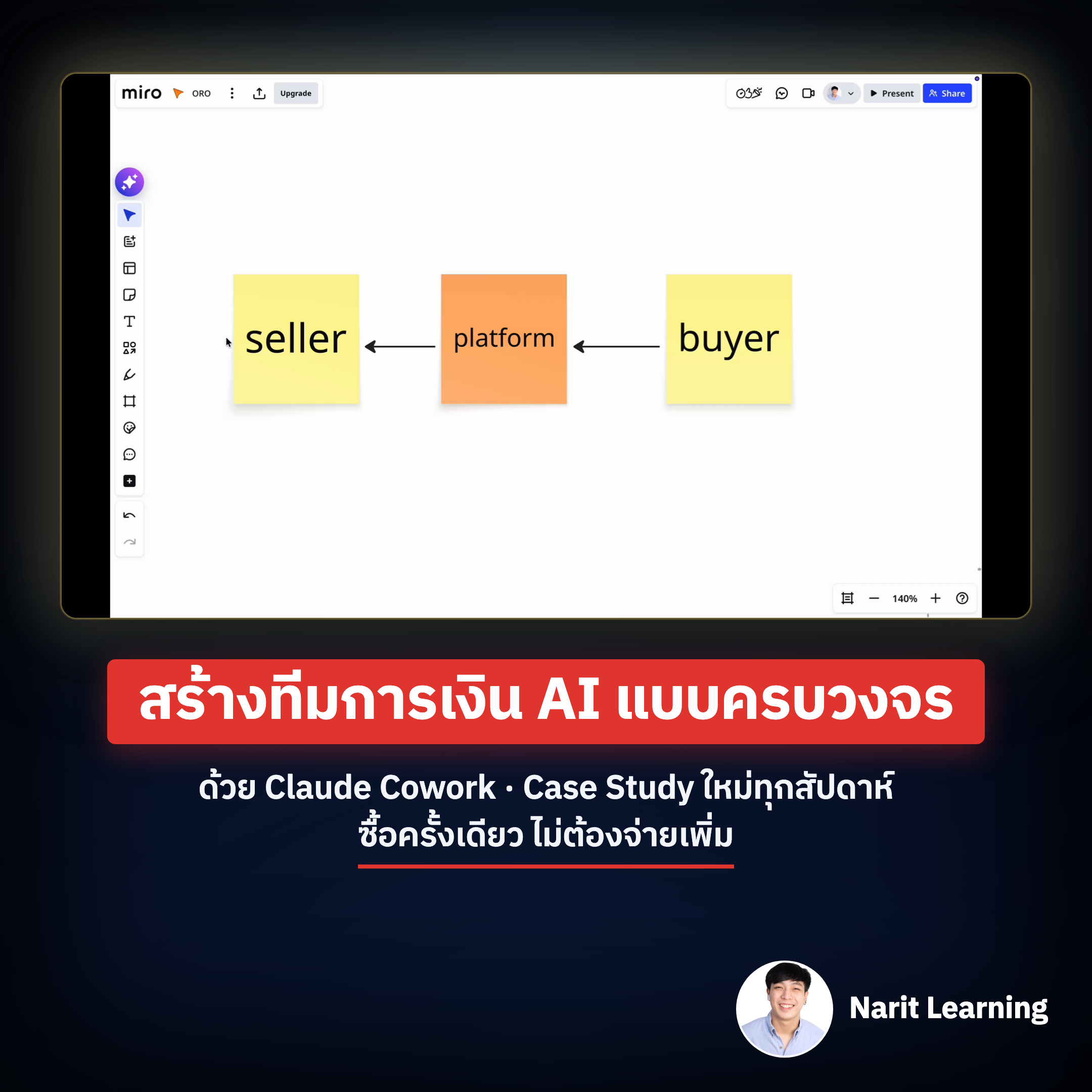 Narit Learning Facebook ad
