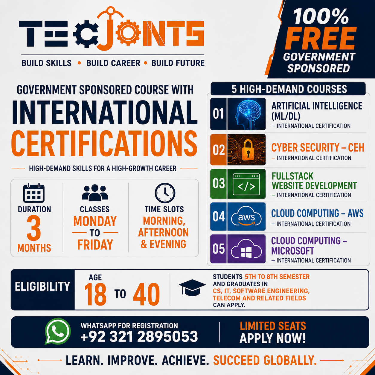 Tec Joints Facebook ad from Aug 1, 2026