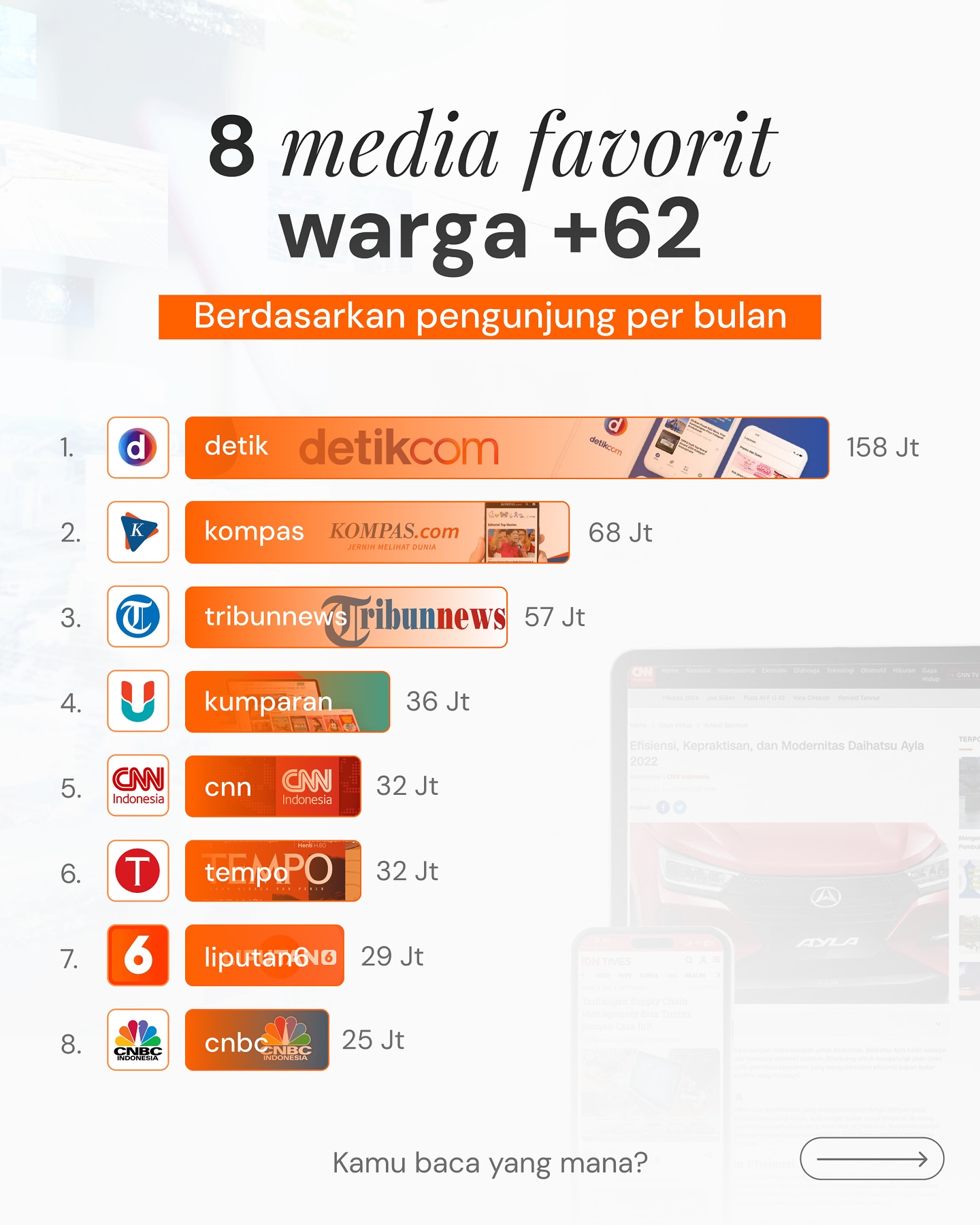 Seedbacklink Facebook ad