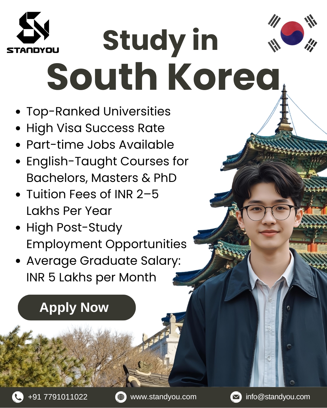 Standyou Facebook ad