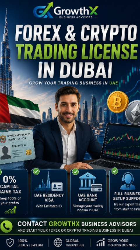 Growthx Business Advisors Facebook ad: Chat with us