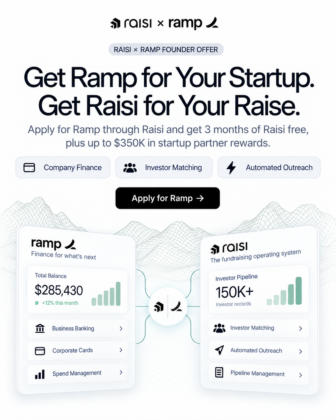 Raisi Facebook ad: Get 3 Months of Raisi Free