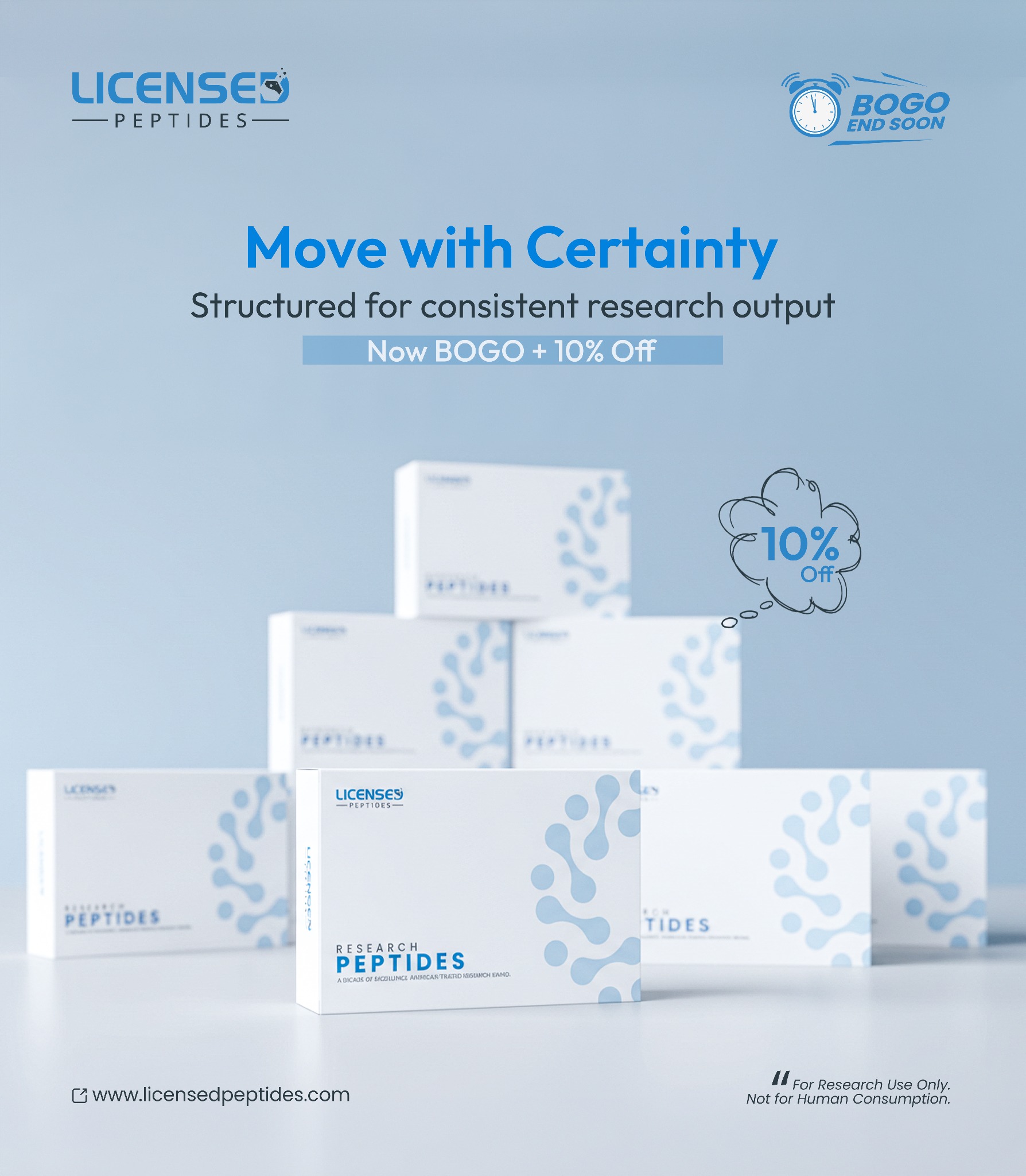 LicensedPeptides.com Facebook ad