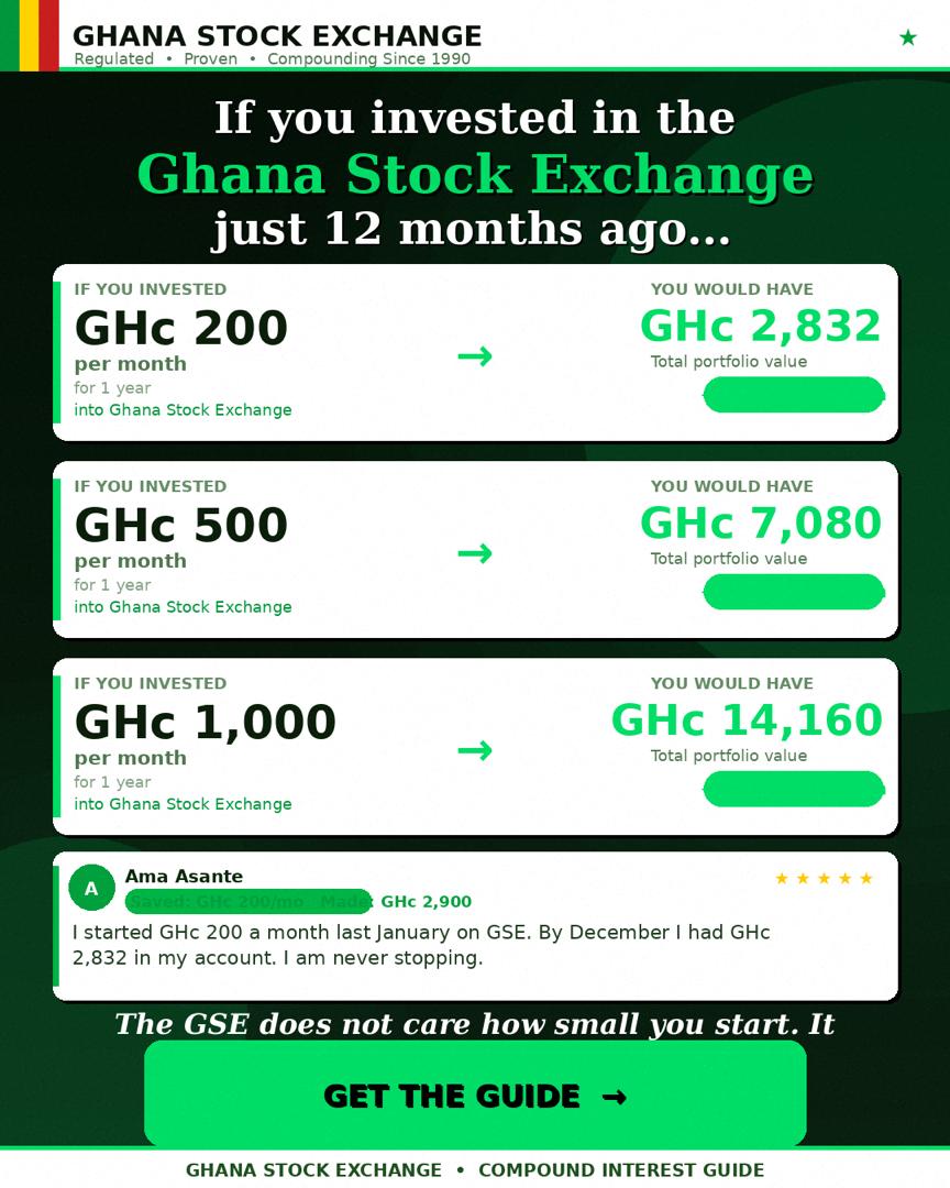 The Life Manual Facebook ad: Understand the Ghana Stock Exchange