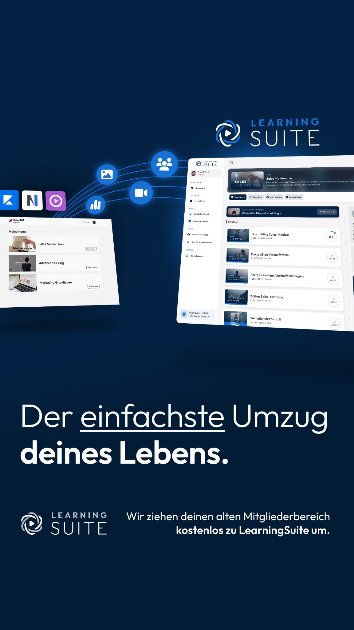 LearningSuite Facebook ad