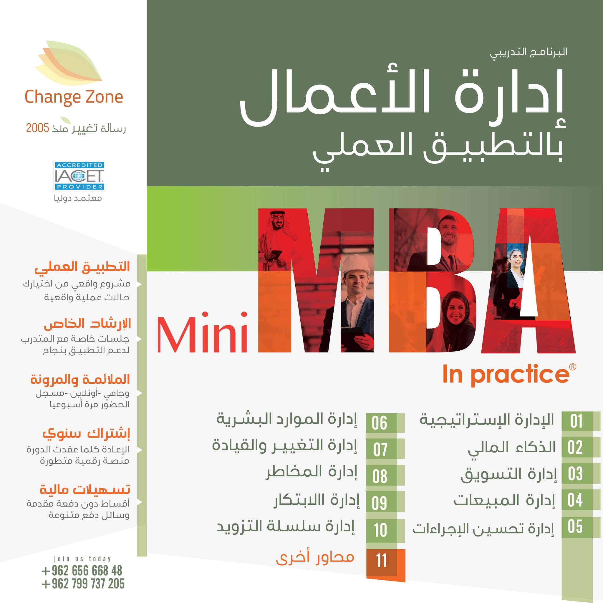 Change Zone Facebook ad: mini-MBA In Practice