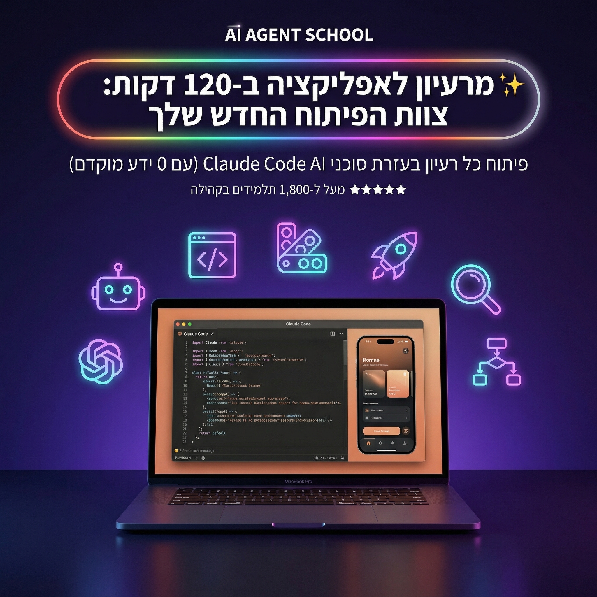 אוטומציות מתקדמות לעסקים - Peleg Auto Facebook ad