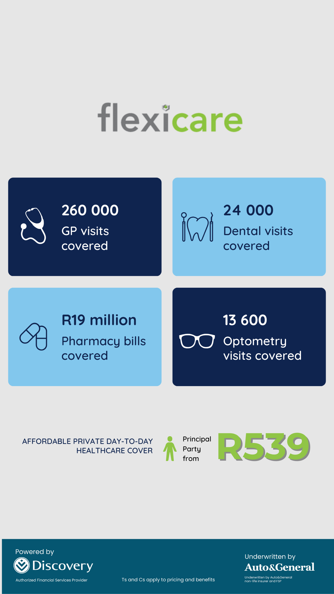 CompariSure Care Facebook ad from Nov 23, 2025