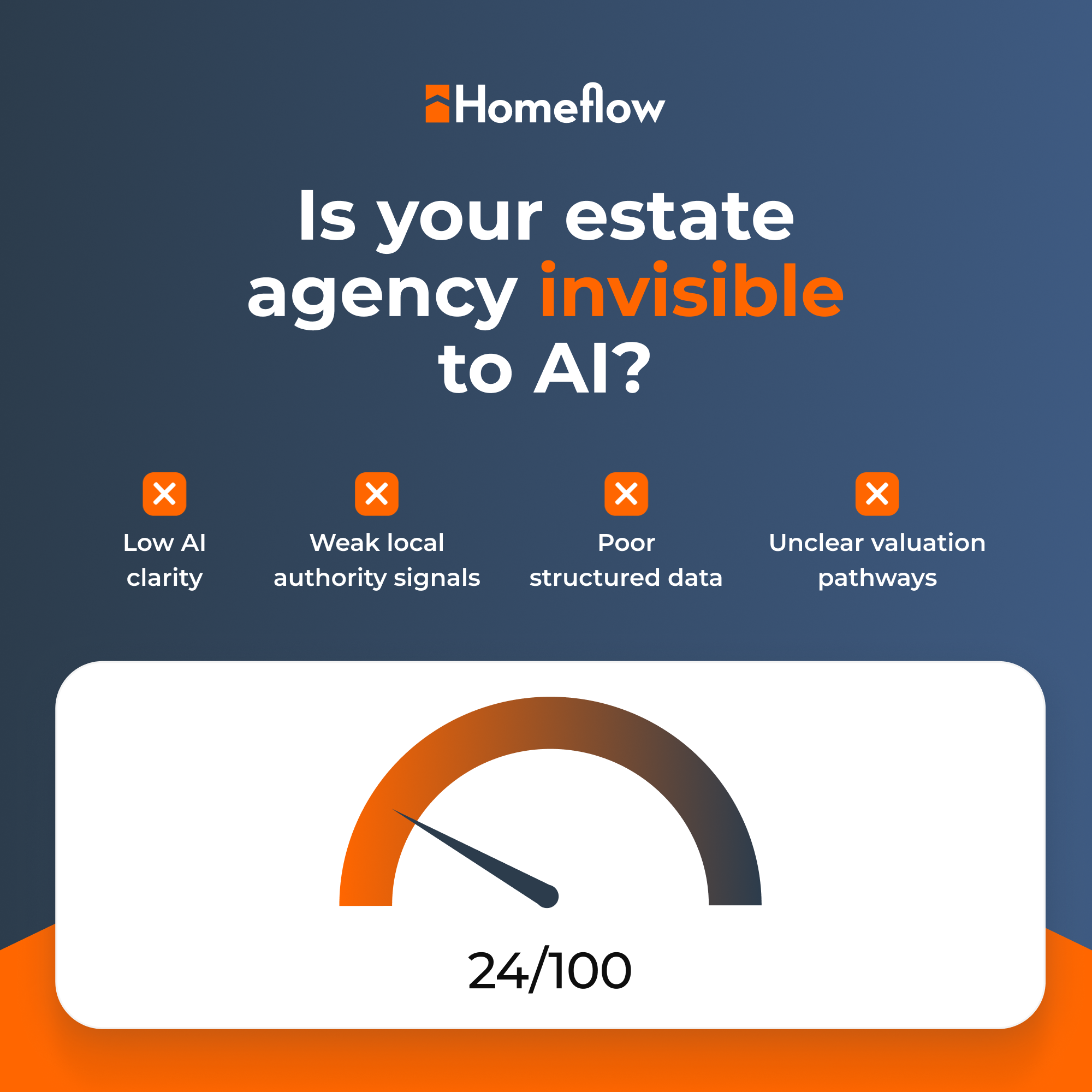 Homeflow Facebook ad