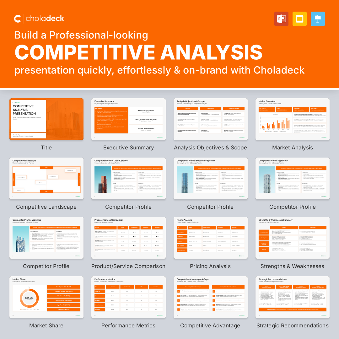 Choladeck Facebook ad: Create Professional Competitive Analysis with Choladeck