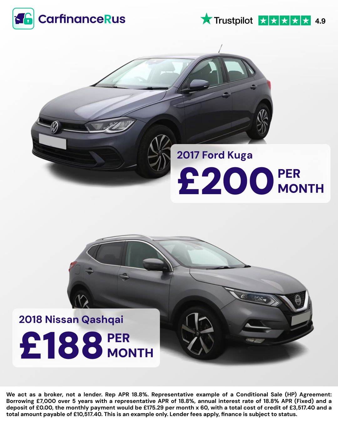 CarFinance R Us Facebook ad