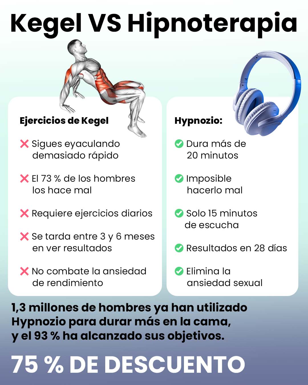 Hypnotherapist - Dr. Edward Miller Facebook ad