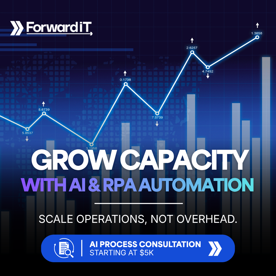 ForwardIT Facebook ad: Scale Without More Admin