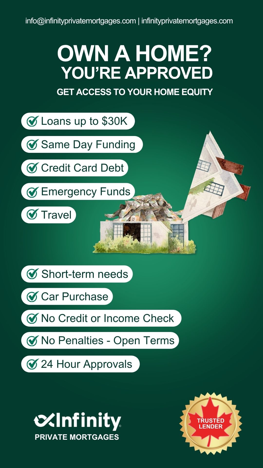 Infinity Private Mortgages Facebook ad