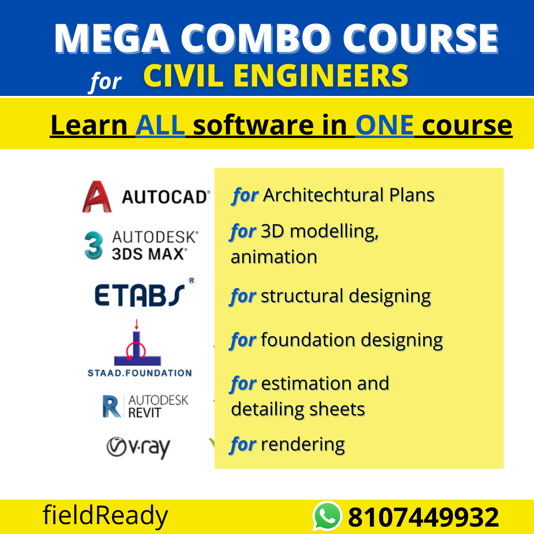 Field Ready Facebook ad: Complete Civil Engineer's Package