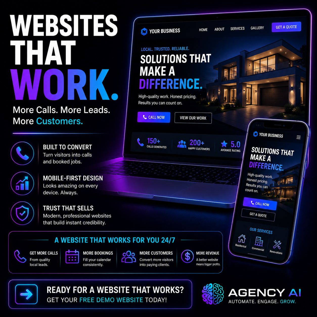 Agency Ai Facebook ad