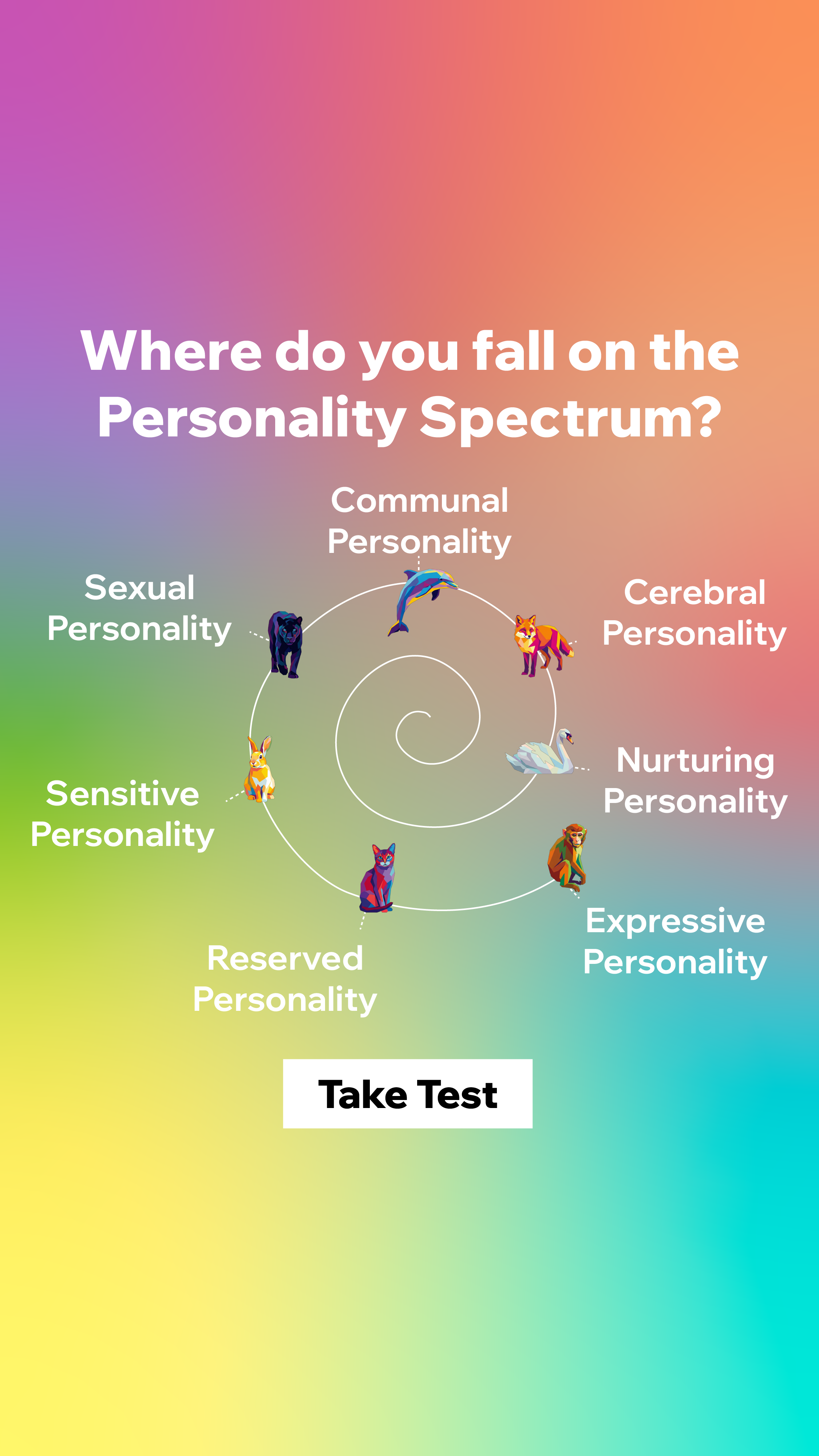 Personality Type Facebook ad