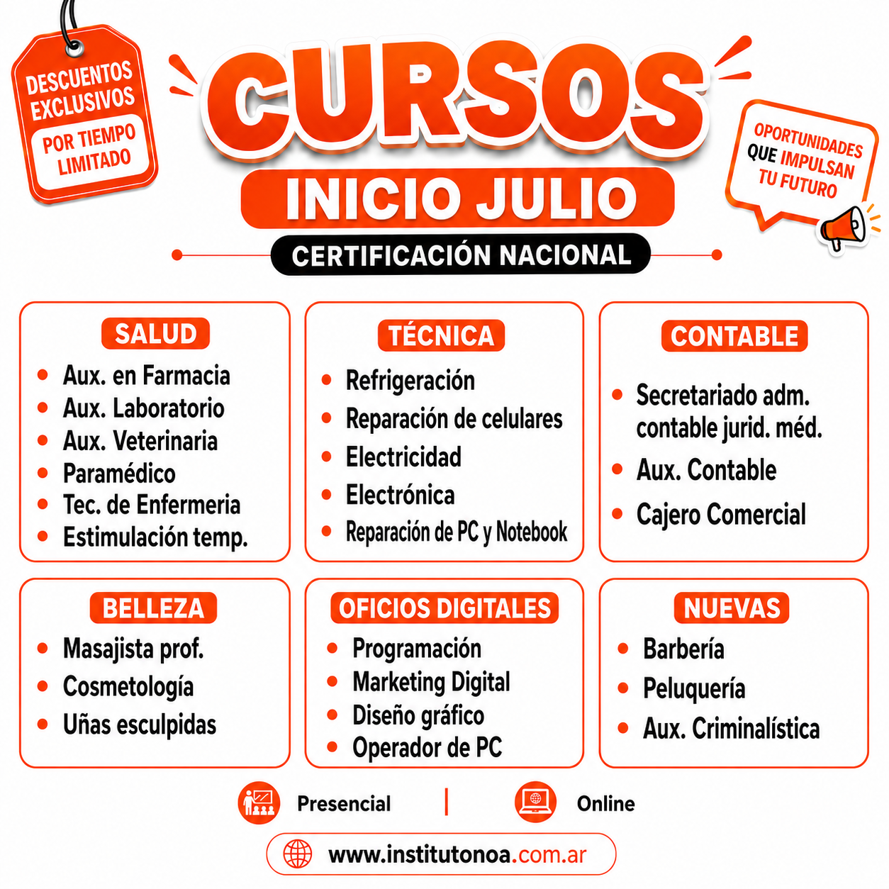 Noa Jujuy Facebook ad: Chatea con nosotros