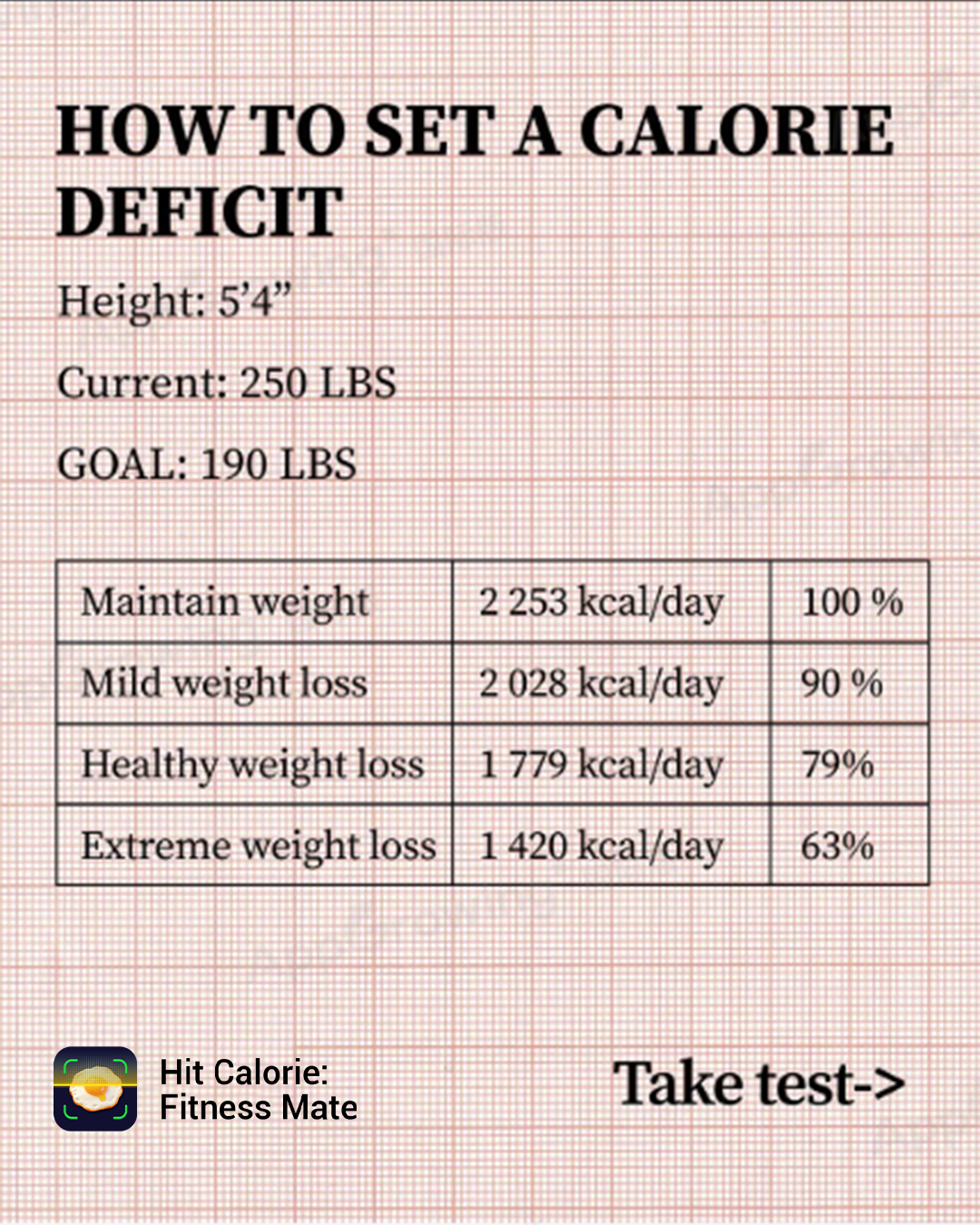 Hit Calorie Facebook ad