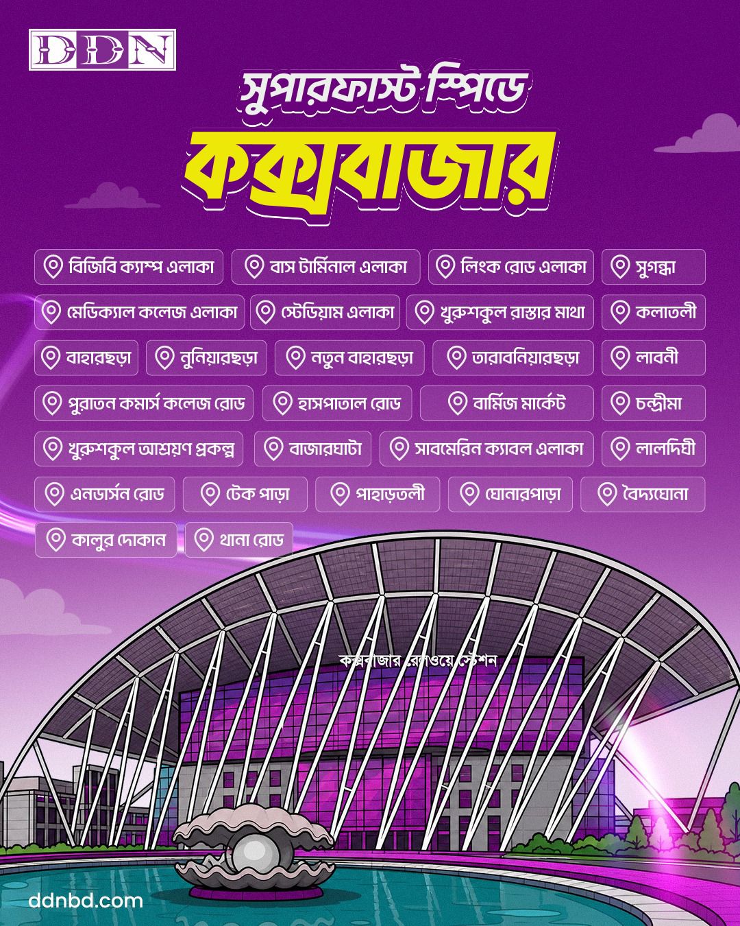 DDN Facebook ad: Get Amazing Offer