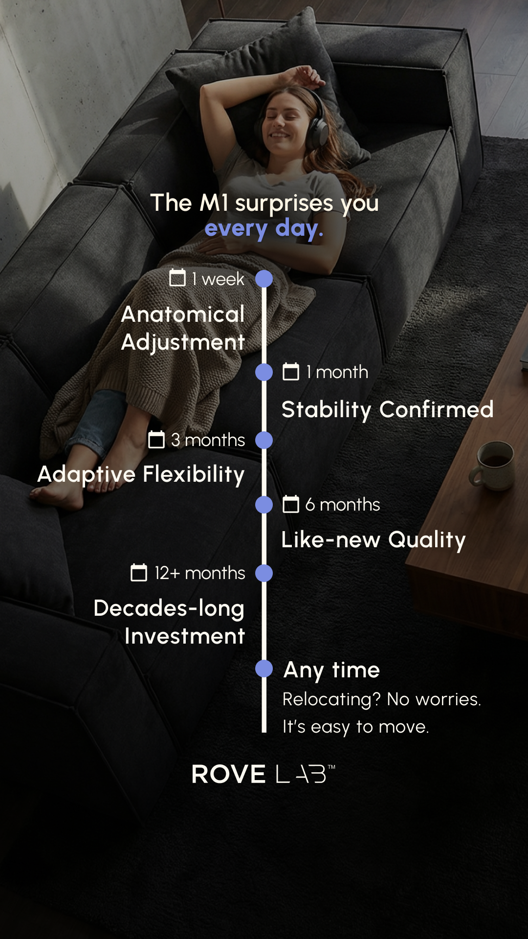 Rove Lab Facebook ad