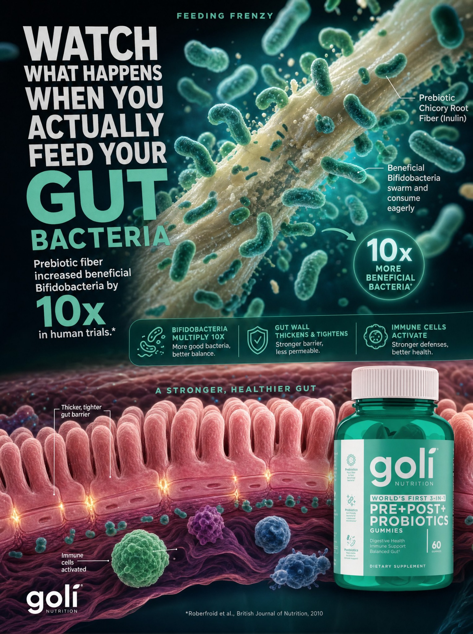 Goli Facebook ad