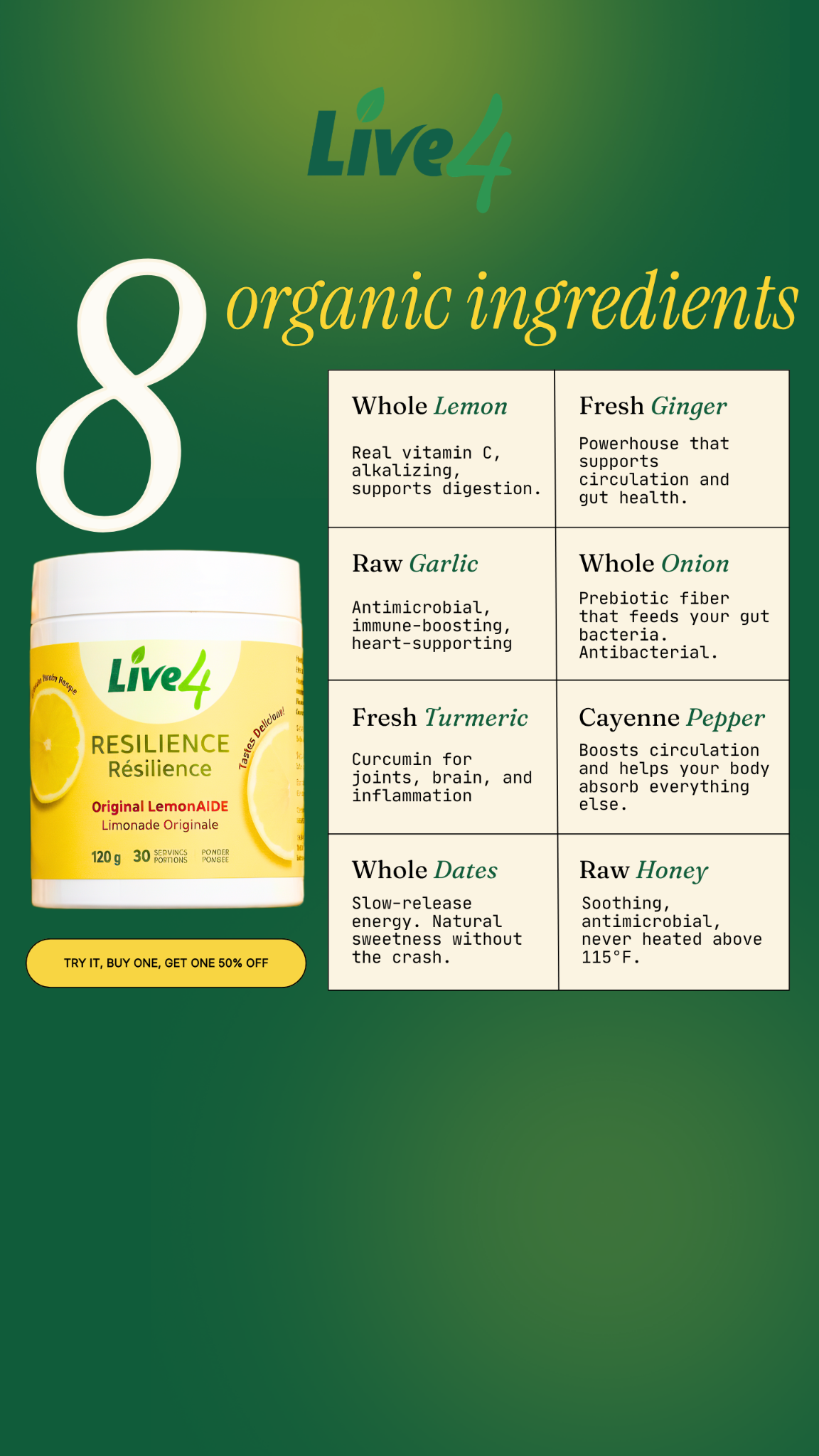 Live4 Wellness Facebook ad