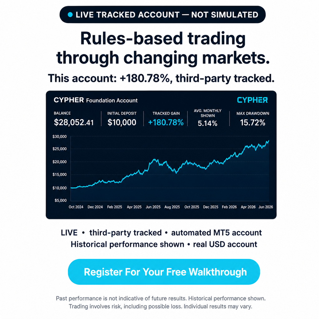 Cypher AI Facebook ad