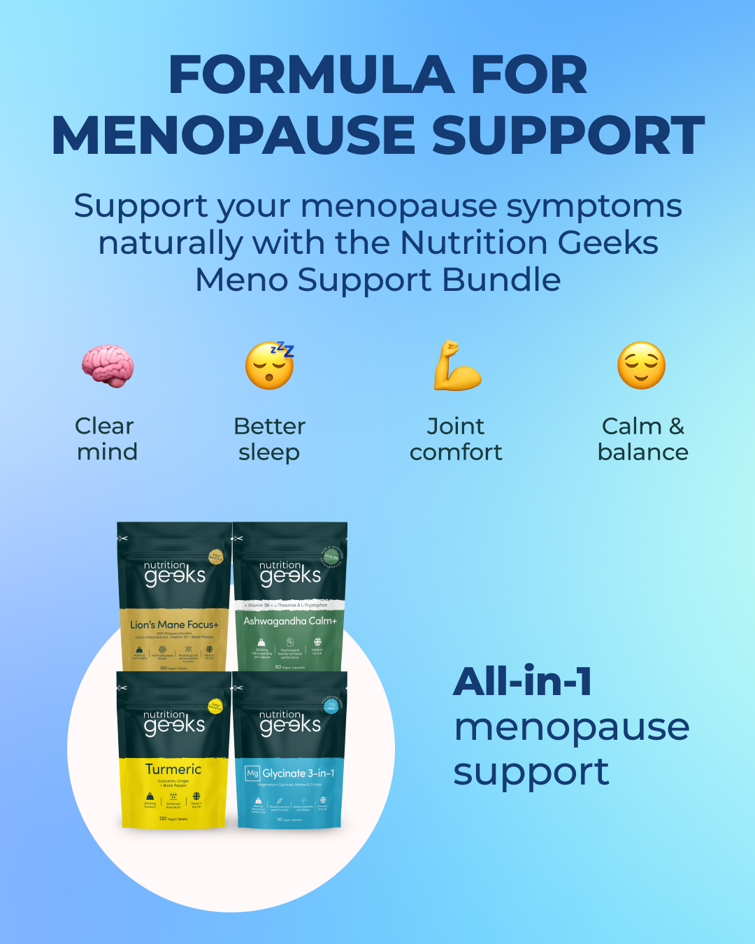 Nutrition Geeks Facebook ad