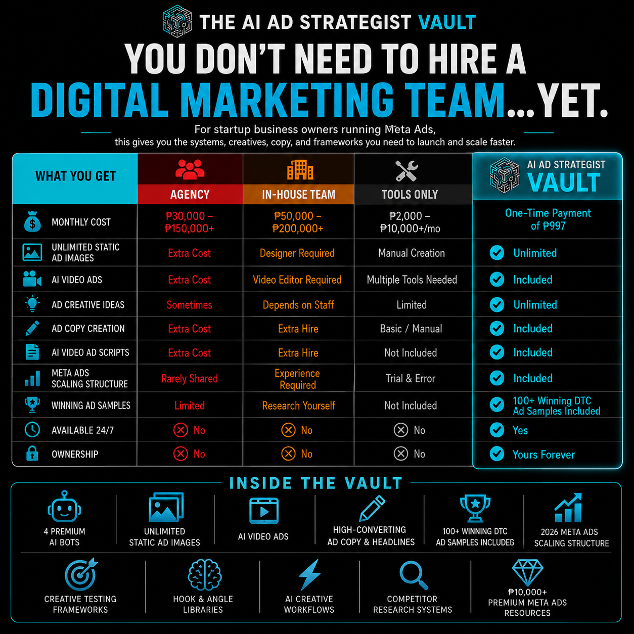 Ad Strategist Chris Facebook ad: Everything You Need to Scale Meta Ads in One Vault - Get…