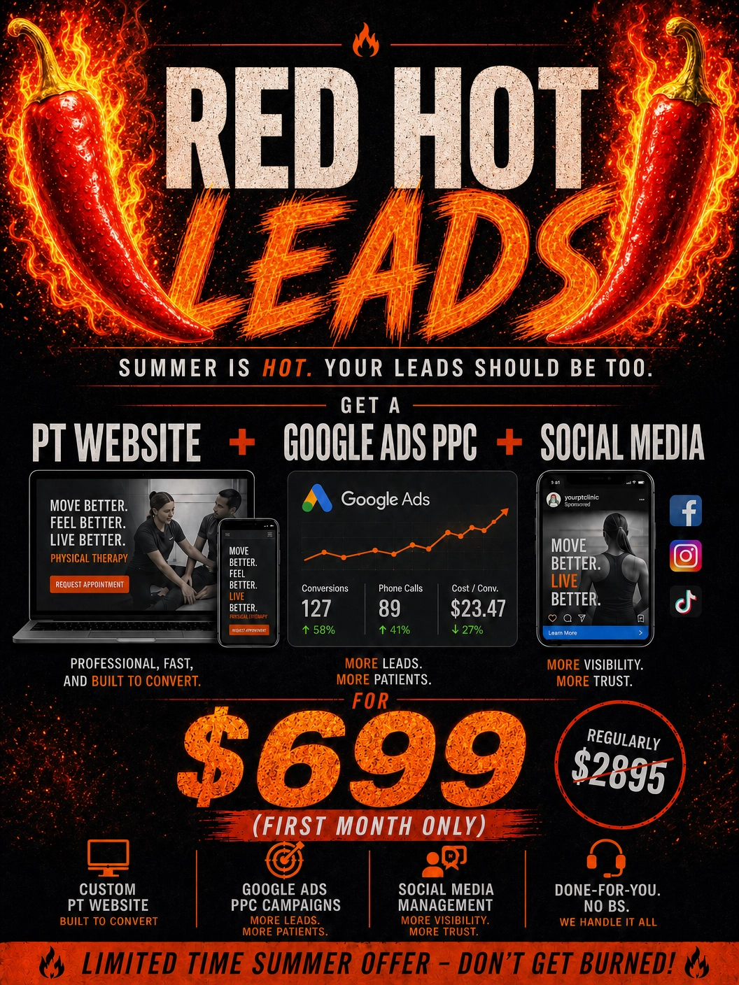 Practice Promotions, Full-Service Clinic Marketing Facebook ad