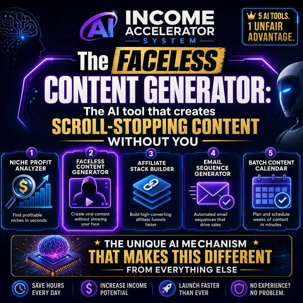 Digital Mastery System Facebook ad