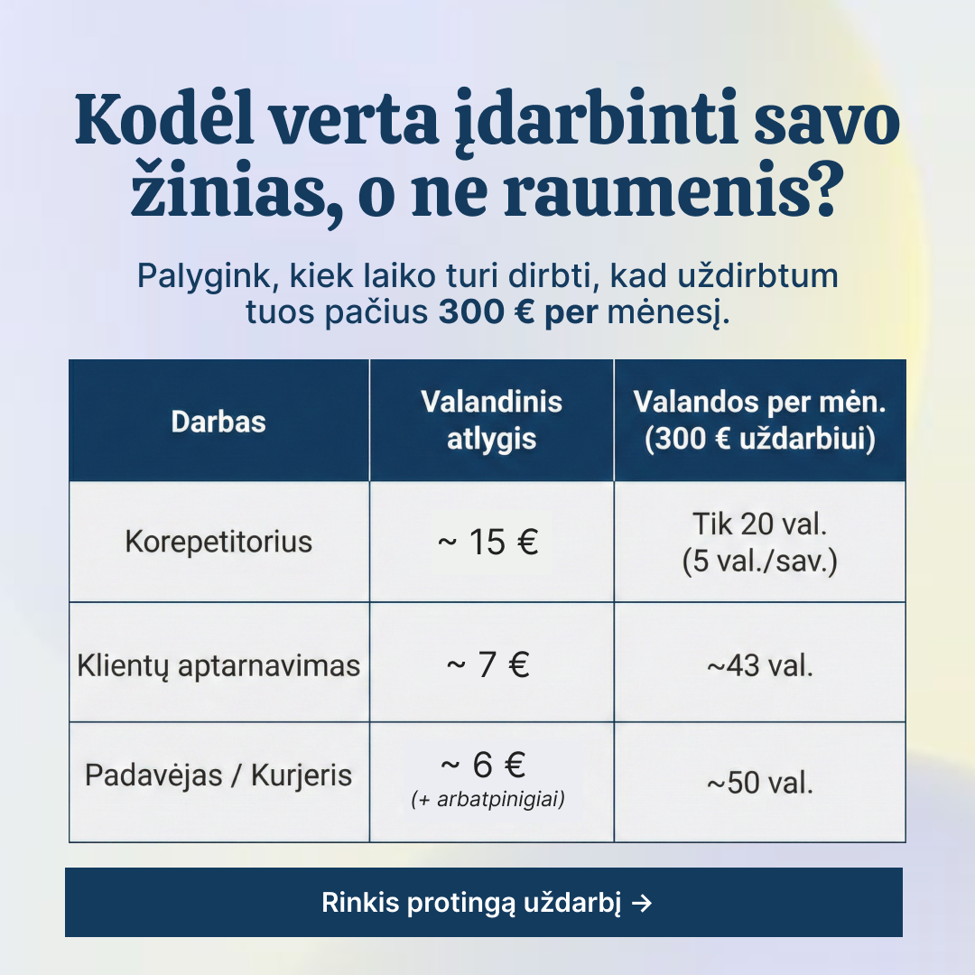 Digiklasė - by Memby Facebook ad