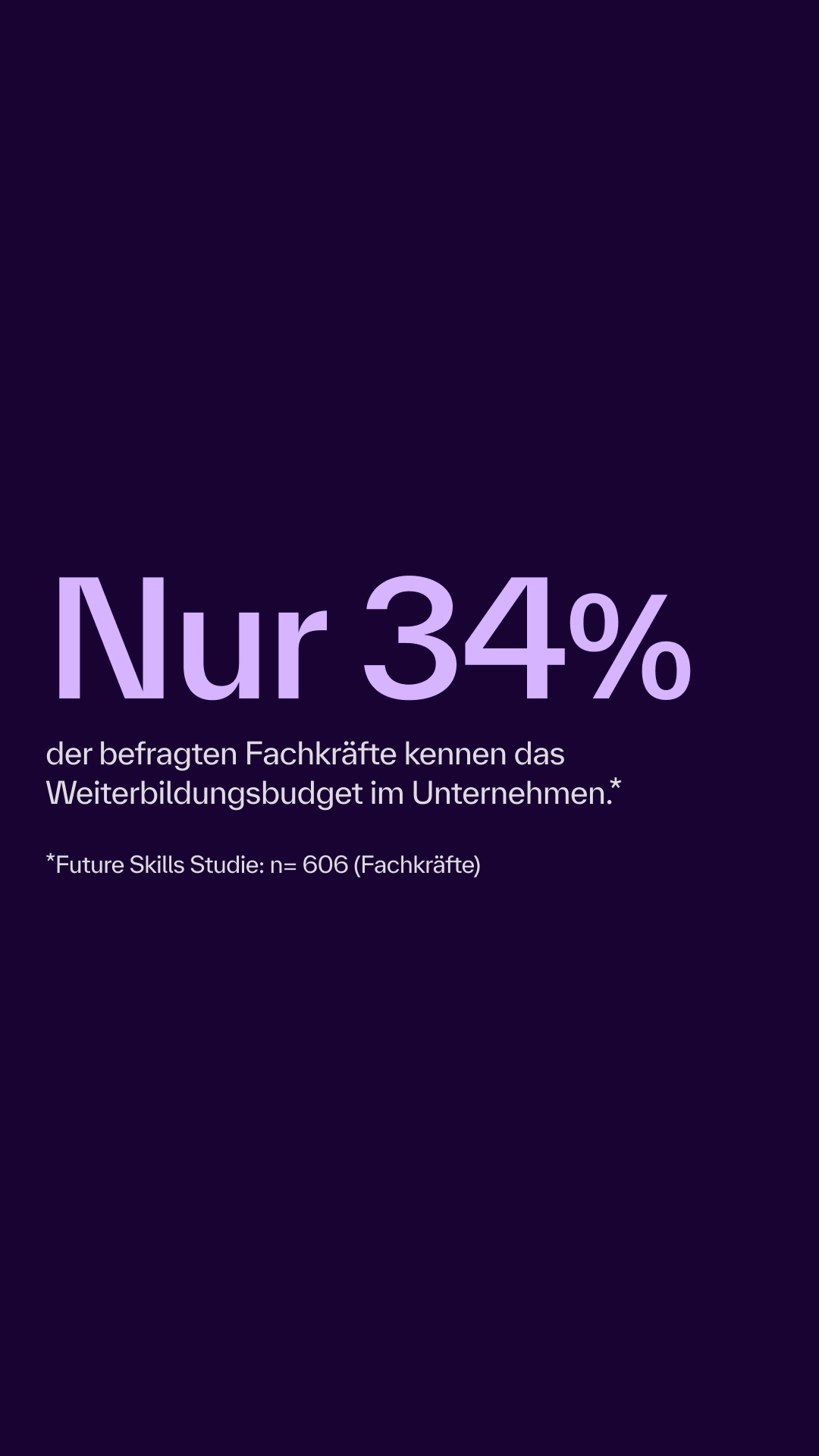 Haufe Akademie Facebook ad