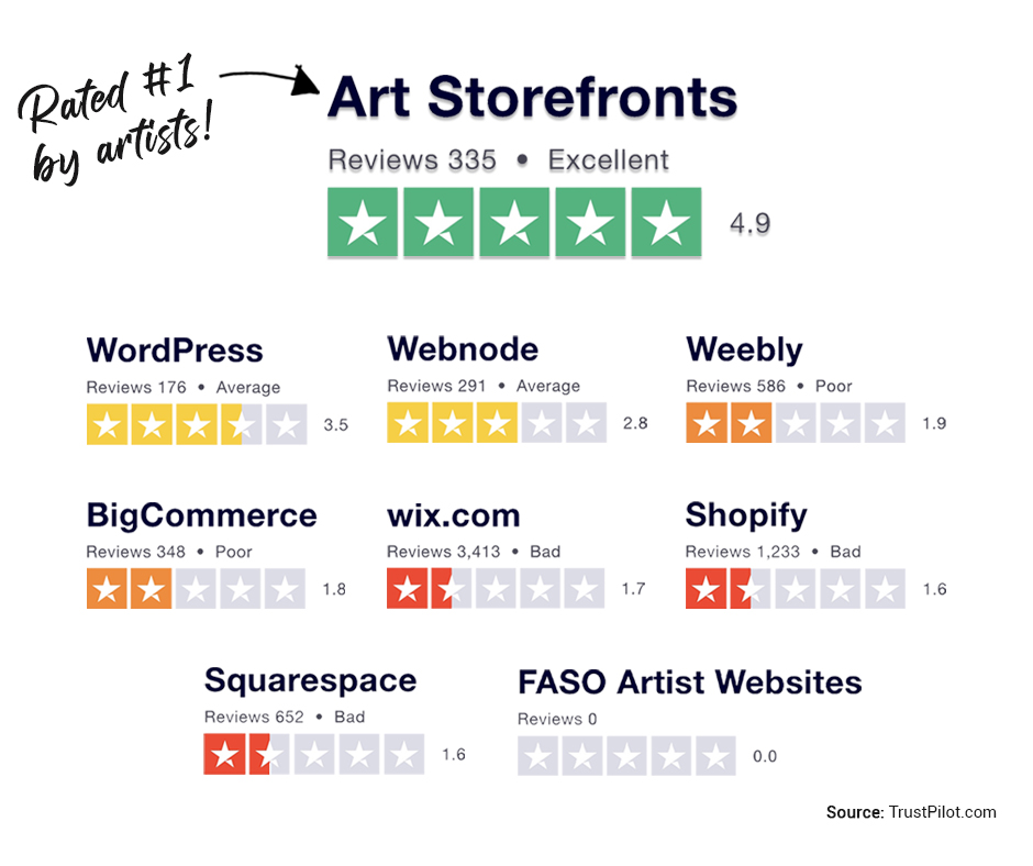 Art Storefronts Facebook ad