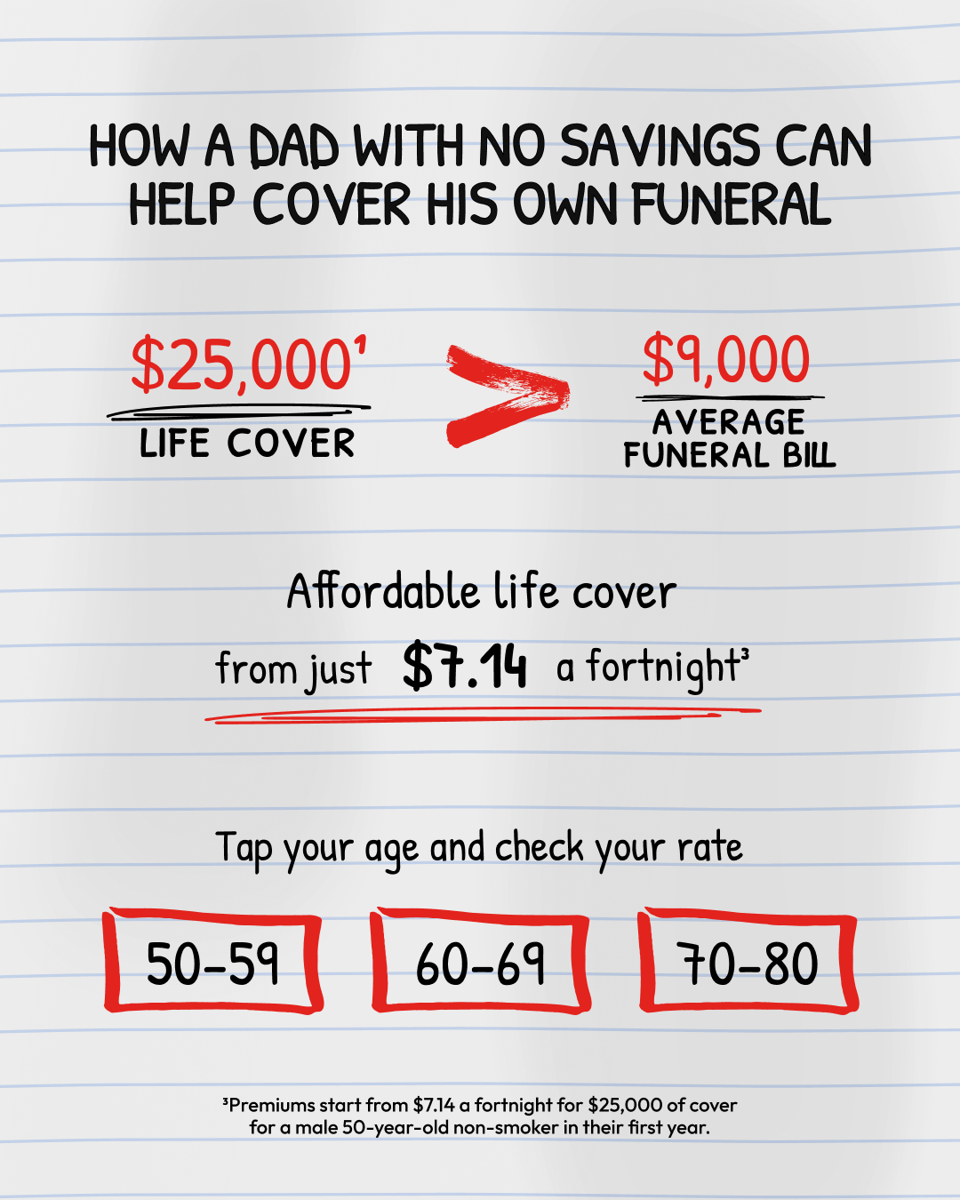 Golden Insurance NZ Facebook ad: Get a Quick Quote Today